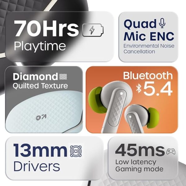 TWS Truly Wireless in Ear Earbuds