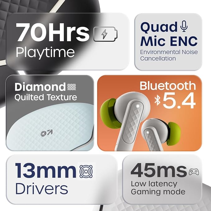 TWS Truly Wireless in Ear Earbuds